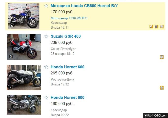 Цены на Хонда Хорнет разных годов. Скриншот с авито.